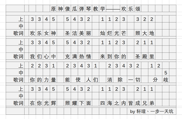 原神欢乐颂琴谱一览