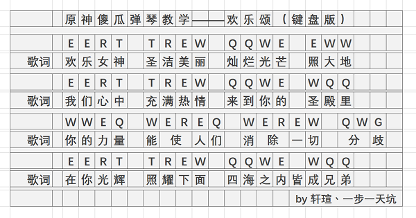 原神欢乐颂琴谱一览