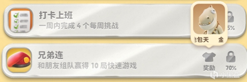 猛兽派对全成就皮肤图鉴