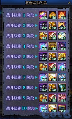 DNF解读噩梦之书怎么打