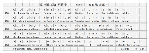 原神Rubia琴谱一览