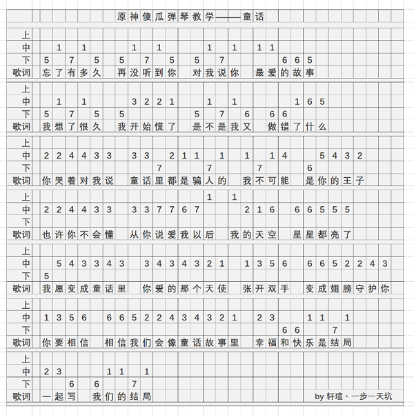 原神童话琴谱一览