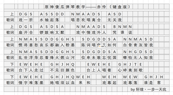 原神赤伶琴谱一览