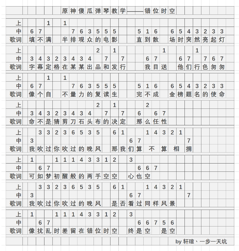 原神错位时空琴谱一览