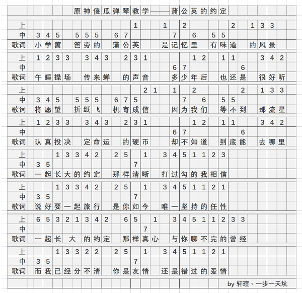 原神蒲公英的约定琴谱一览