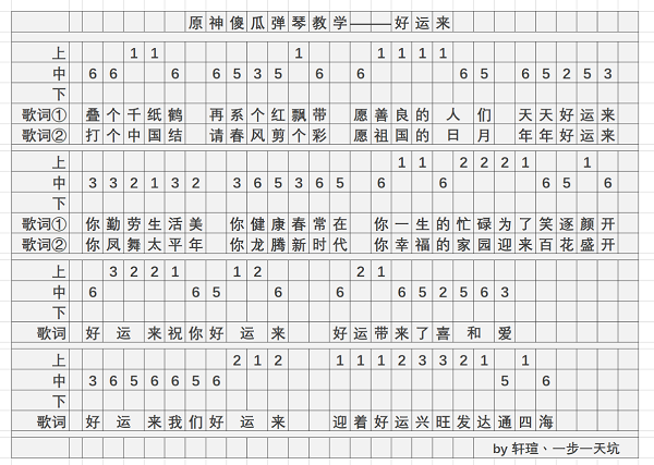 原神好运来琴谱一览_原神好运来简谱介绍_3DM网游