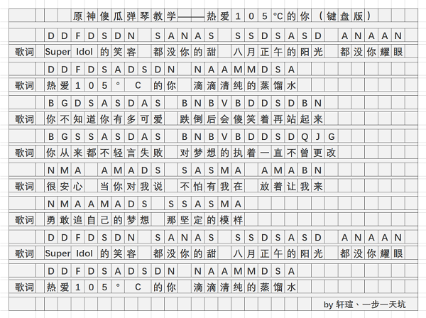 原神热爱105°C琴谱一览