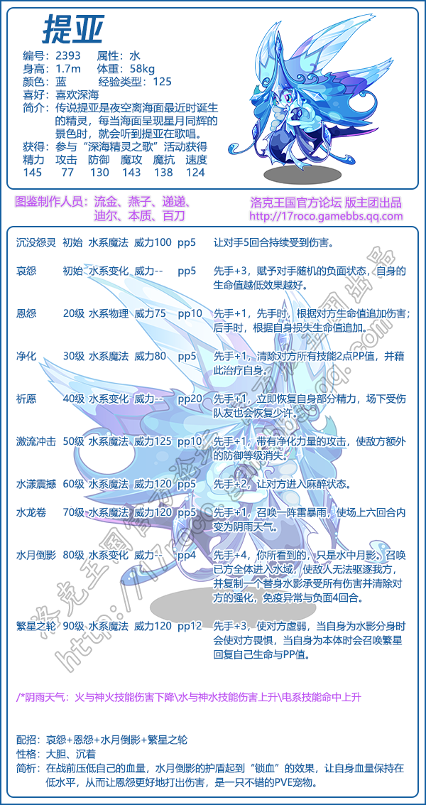 洛克王国大雪技能搭配图片