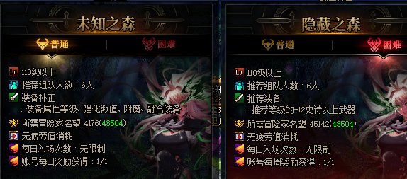 DNF未知之森怎么进