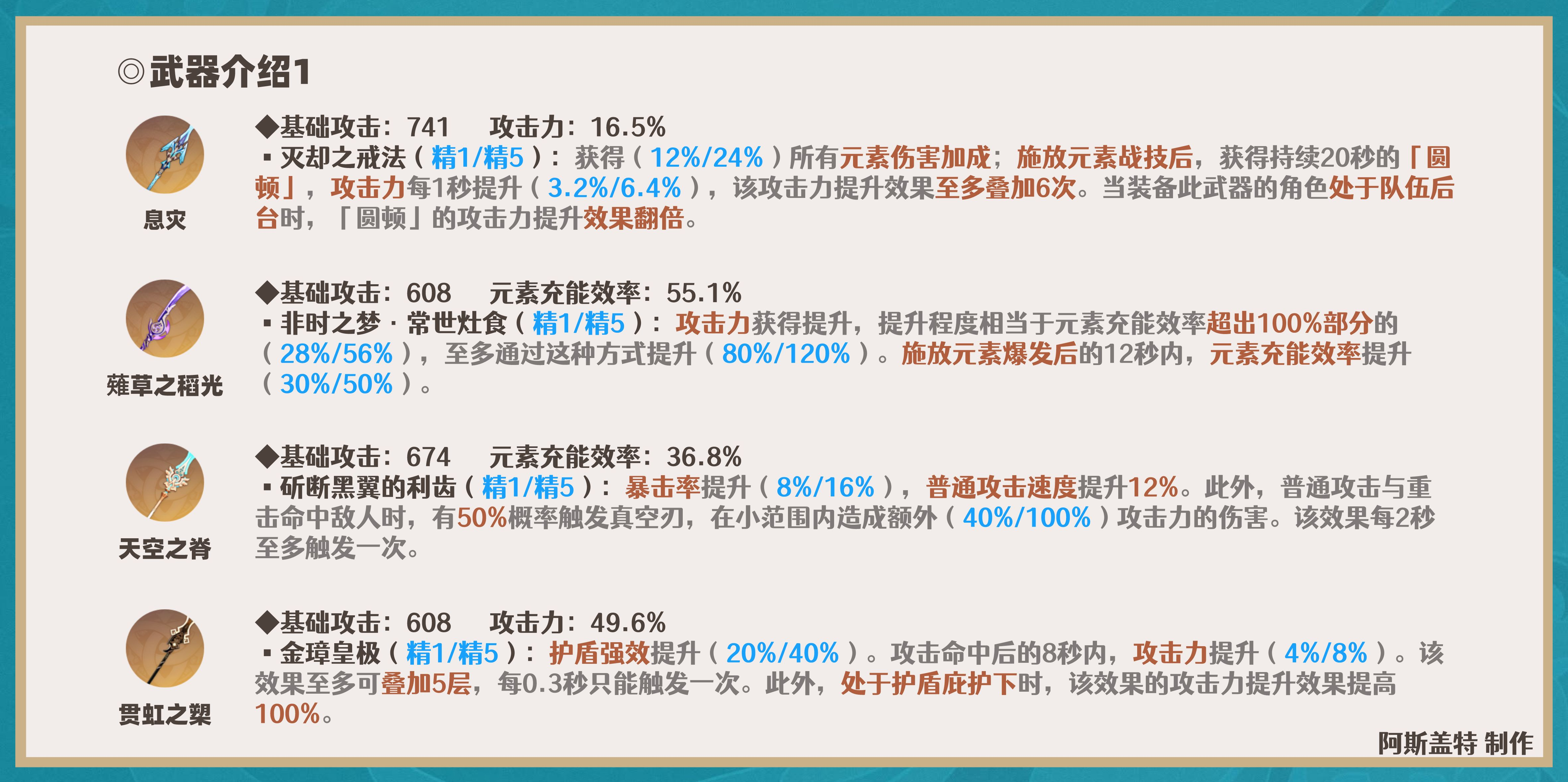 原神2024申鹤武器选择推荐