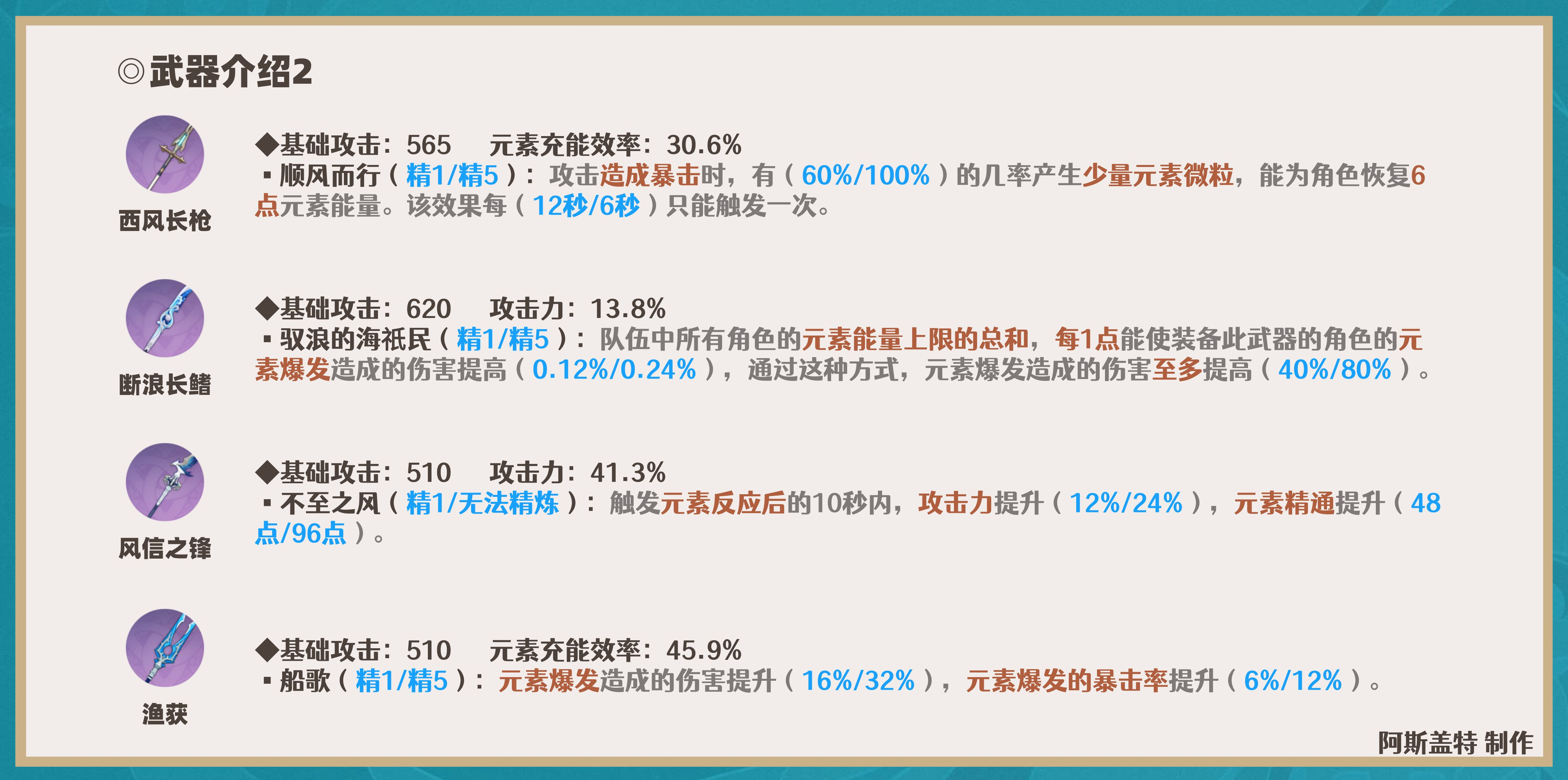 原神2024申鹤武器选择推荐