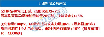 DNF2024自定义手镯词条选择
