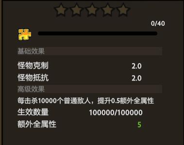 DOTA2刀刀兄弟收集品怎么使用