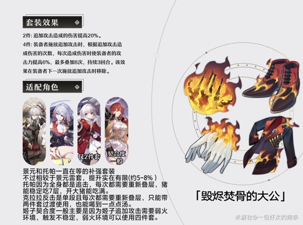 崩坏星穹铁道1.5新增遗器一览