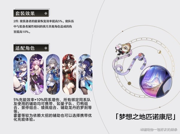 崩坏星穹铁道1.5新增遗器一览