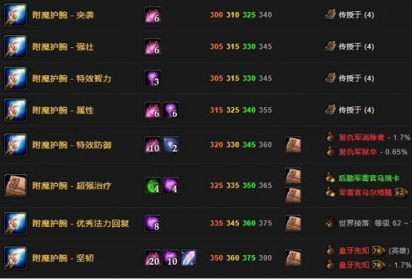 魔兽世界乌龟服附魔1-300攻略