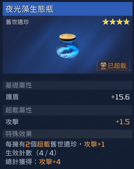 星球重启旧世遗珍收集攻略