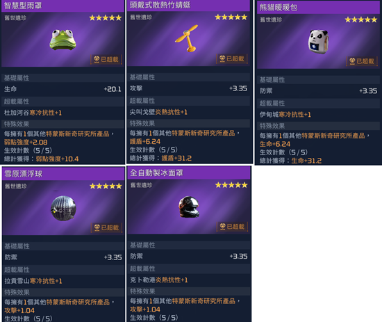 星球重启旧世遗珍收集攻略