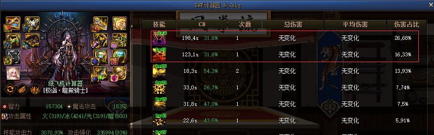 DNF解放套首饰强不强