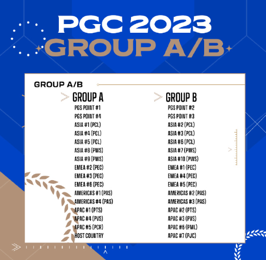 pgc2023全球总决赛赛程一览