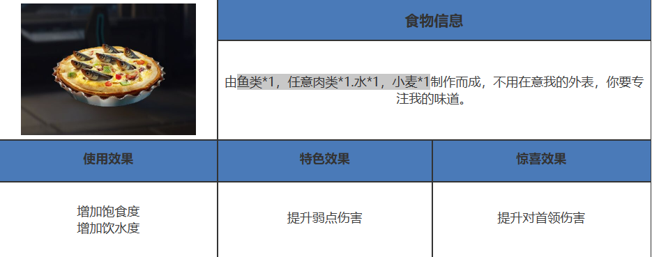 星球重启在篝火处有几种配方