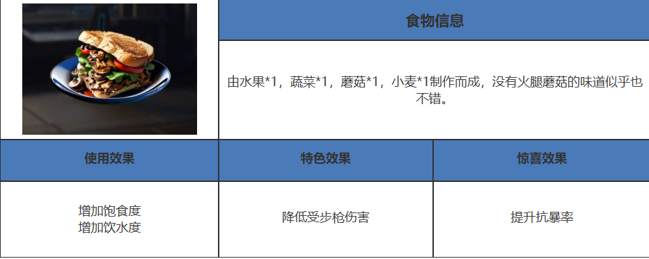 星球重启在篝火处有几种配方