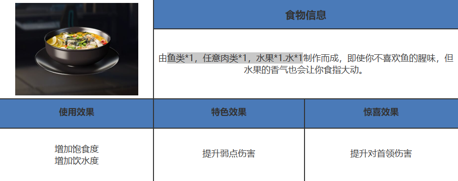 星球重启在篝火处有几种配方