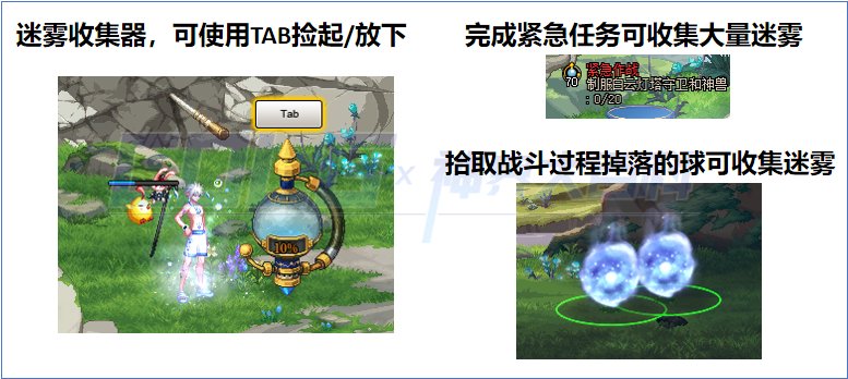 DNF白云溪谷需要多少名望