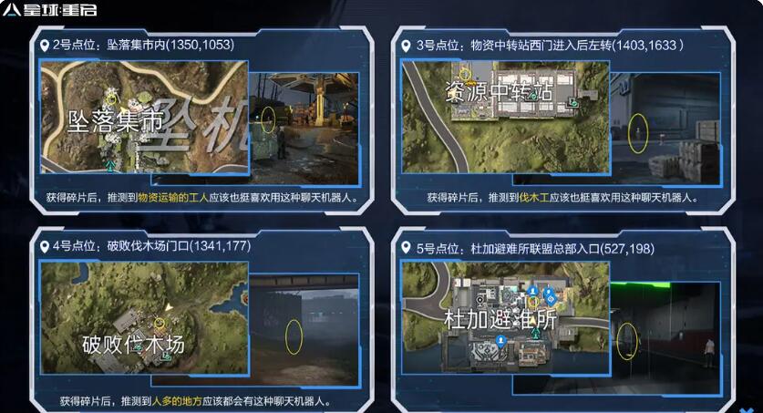 星球重启旧世遗珍收集攻略