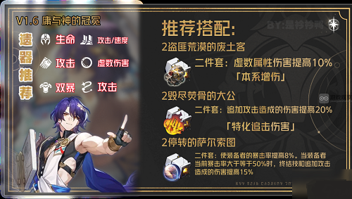 崩坏星穹铁道真理医生遗器推荐