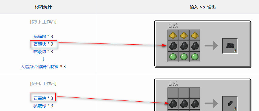 我的世界石墨碎块怎么做2024