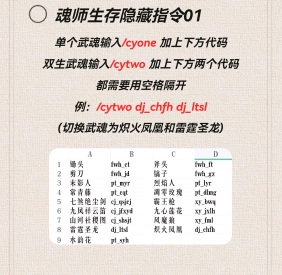 我的世界魂师之行作弊代码大全2024