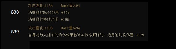 DNF神界版本项链哪个好