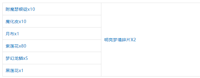 魔兽世界乌龟服梦境碎片怎么获得