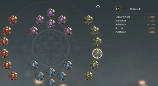 永劫无间无尘天赋印记选择推荐
