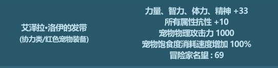 DNF艾泽拉洛伊的发带属性