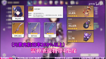 原神雷神国家队超详细攻略