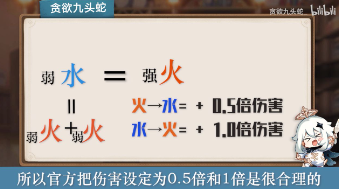 原神胡桃最详细养成攻略教学