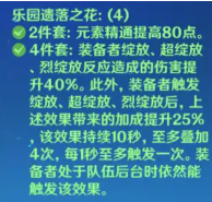 原神妮露綻放隊分析與展望