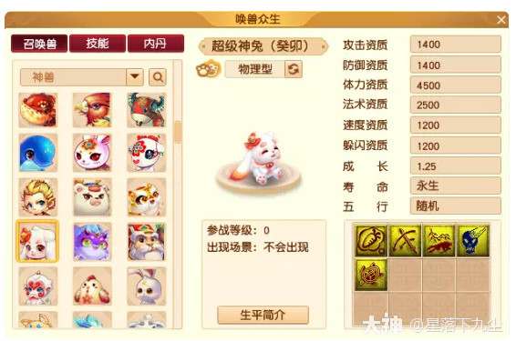 梦幻西游超级神兔癸卯打书推荐