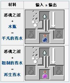 我的世界恶魂之泪有什么作用