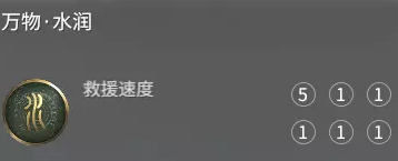 永劫无间万物印记有哪些