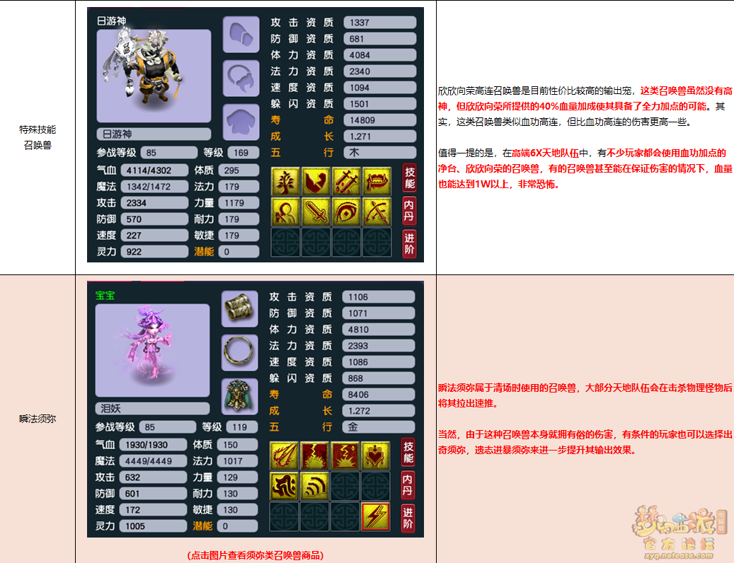 梦幻西游天罡地煞号召唤兽部分选择