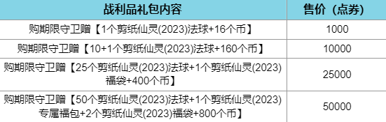 英雄联盟剪纸仙灵2023战利品礼包介绍