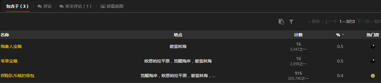 魔兽世界古代宝石碎片怎么获得