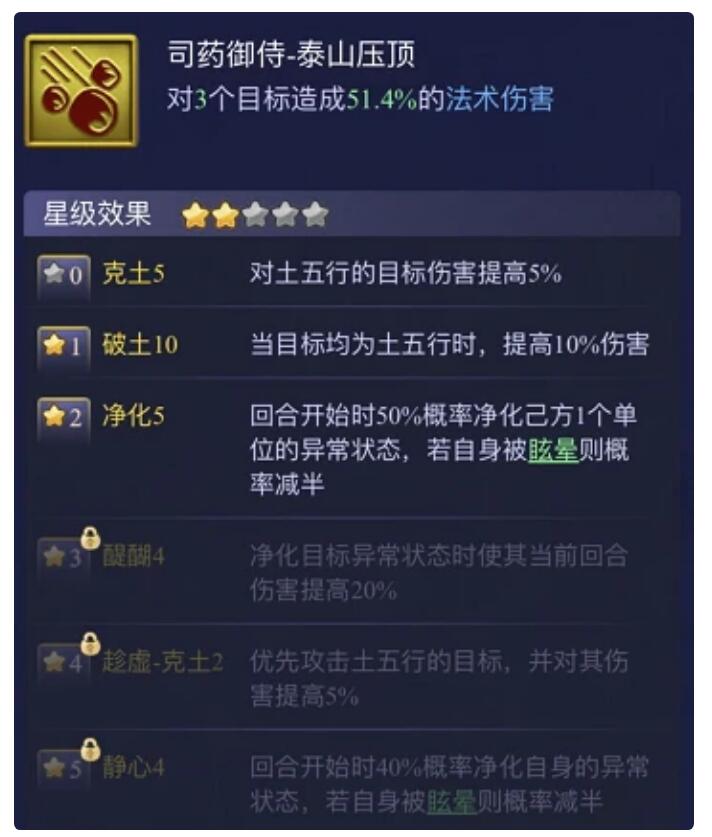 梦幻西游网页版红色伙伴哪个值得培养