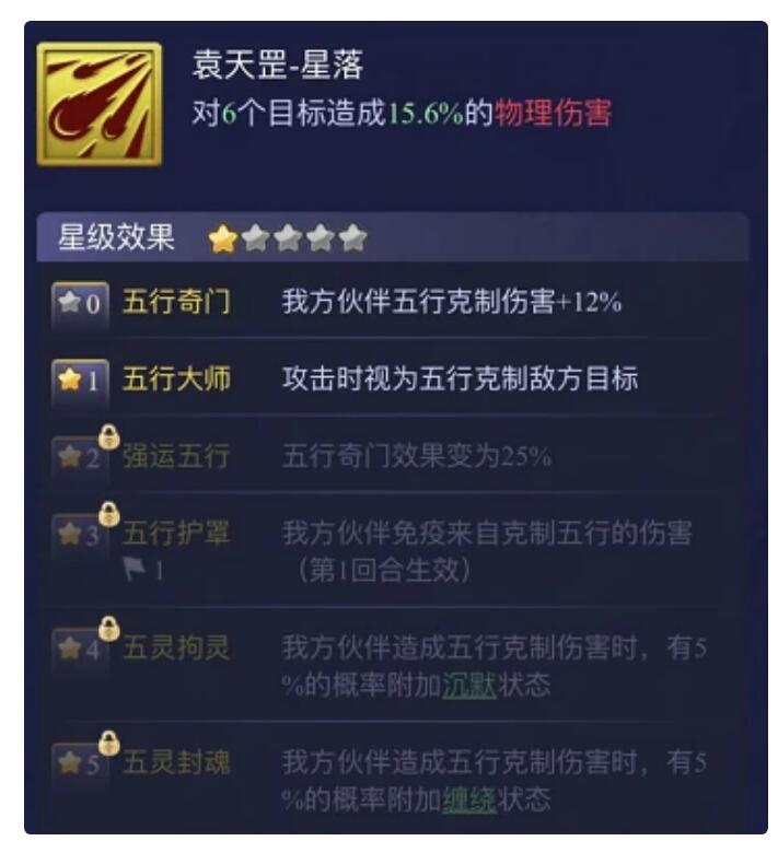 梦幻西游网页版红色伙伴哪个值得培养