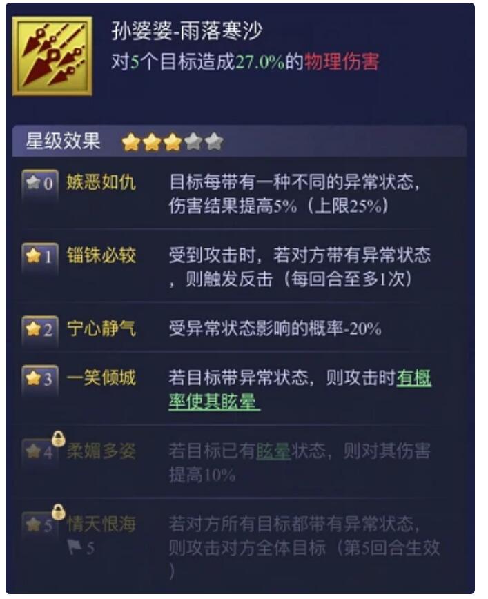梦幻西游网页版红色伙伴哪个值得培养