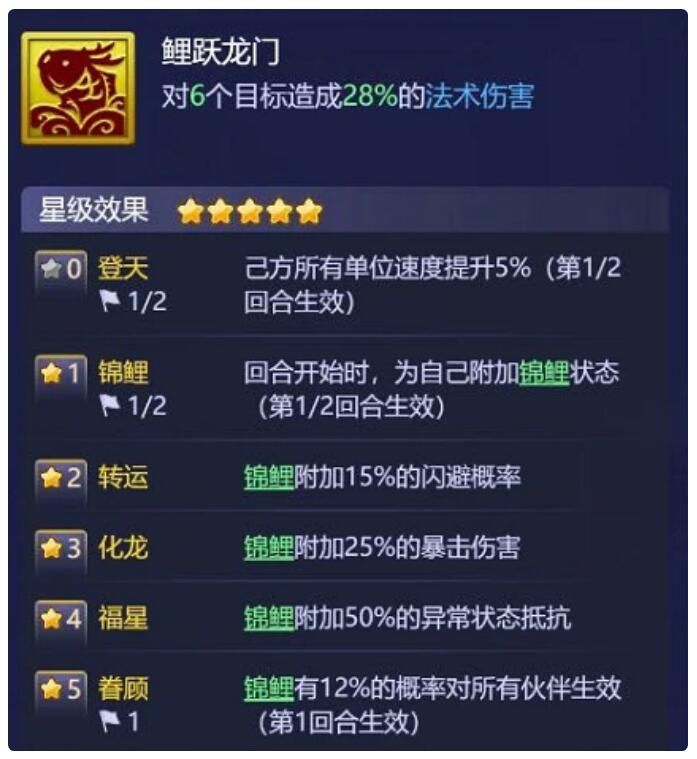 梦幻西游网页版红色伙伴哪个值得培养