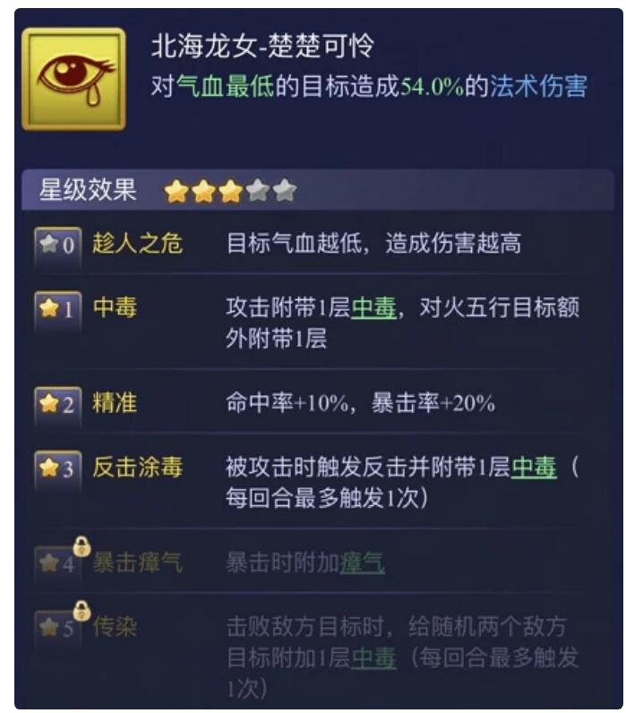 梦幻西游网页版红色伙伴哪个值得培养